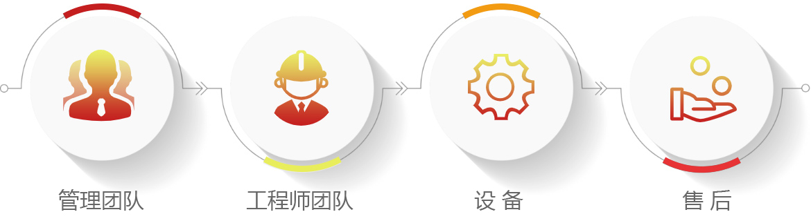 6731¶¥¼¶ÓÎÏ·(¹Ù·½)×îÐÂIOS/°²×¿°æ/ÊÖ»ú°æAPPÏÂÔØ